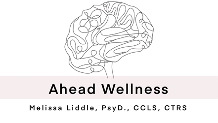 Client Portal Home for Ahead Wellness/Psychological Wellness Center