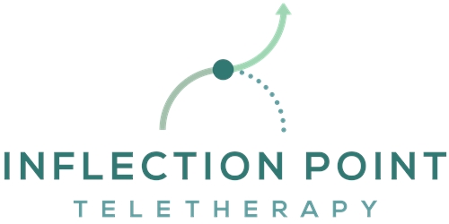 Client Portal Home for Inflection Point Teletherapy