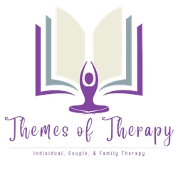 Client Portal Home for Themes of Therapy