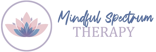 Client Portal Home for Mindful Spectrum Therapy