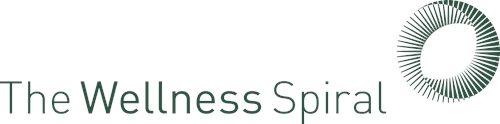 Client Portal Home for The Wellness Spiral