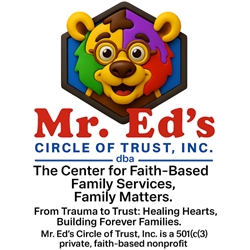 Client Portal Home for Mr. Ed's Circle of Trust, Inc.