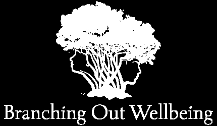 Client Portal Home for Branching Out Wellbeing